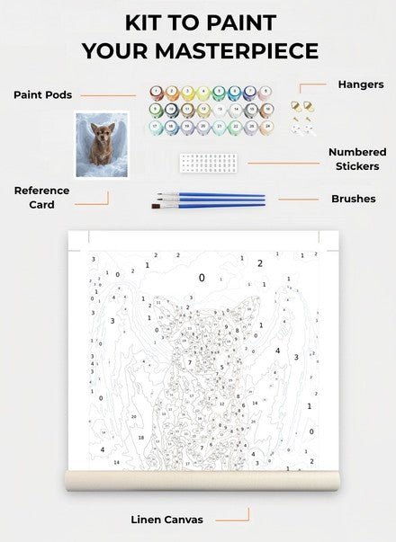 Custom Paint By Numbers Kit