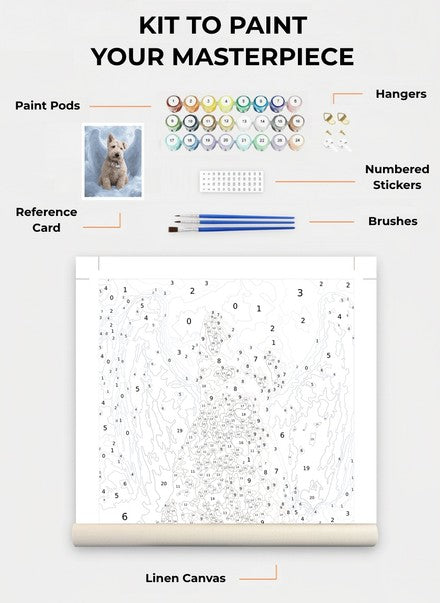 Custom Paint By Numbers Kit