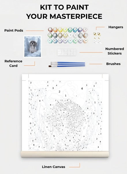 Custom Paint By Numbers Kit
