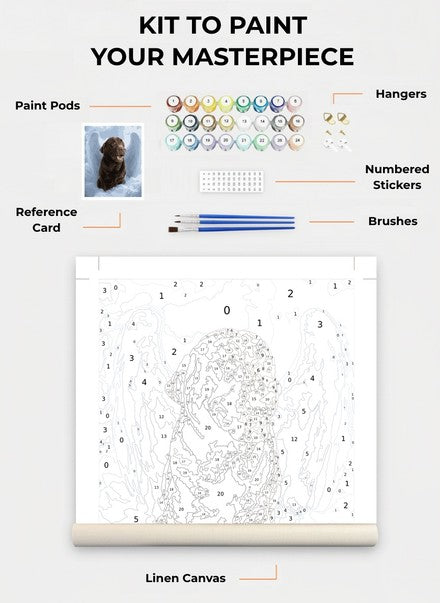 Custom Paint By Numbers Kit