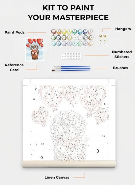 Custom Paint By Numbers Kit