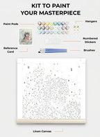 Custom Paint By Numbers Kit