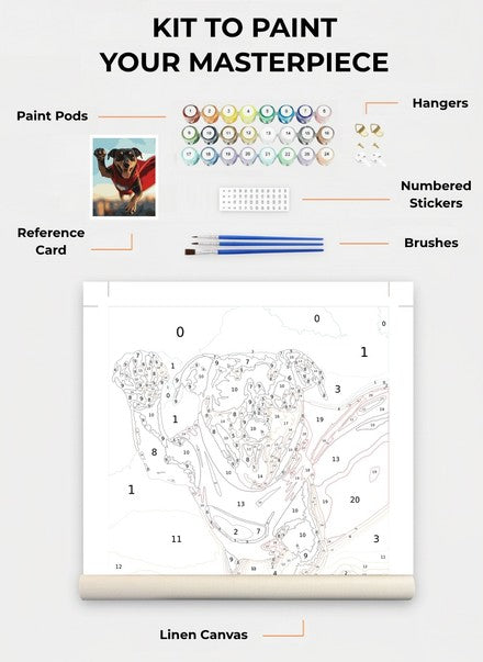 Custom Paint By Numbers Kit