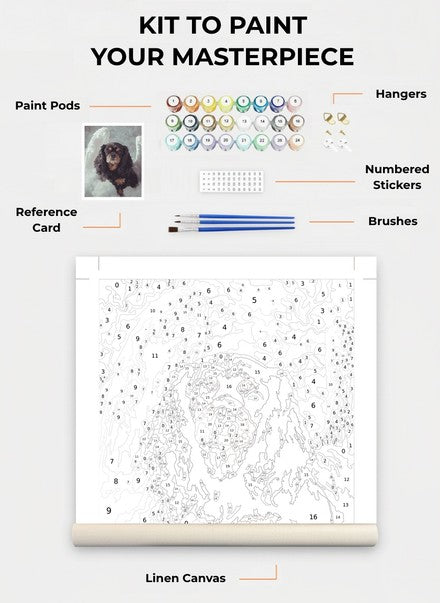 Custom Paint By Numbers Kit