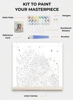 Custom Paint By Numbers Kit