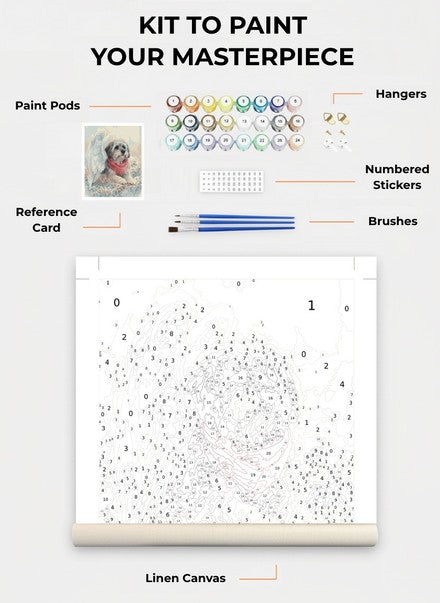 Custom Paint By Numbers Kit