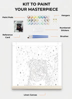 Custom Paint By Numbers Kit