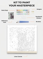 Custom Paint By Numbers Kit