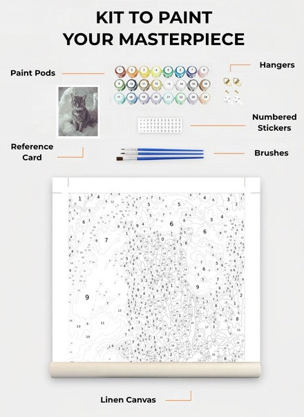 Custom Paint By Numbers Kit