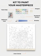 Custom Paint By Numbers Kit