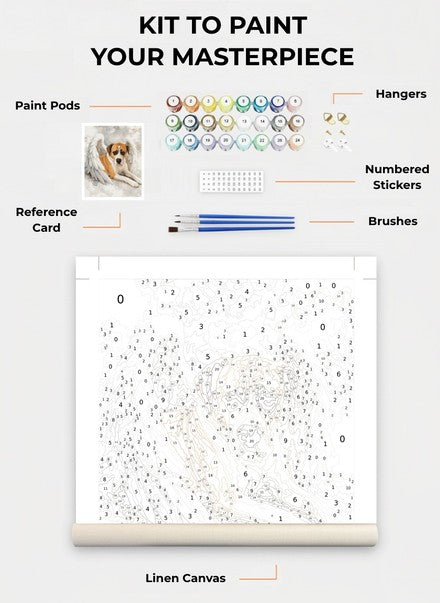 Custom Paint By Numbers Kit