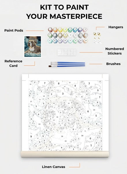 Custom Paint By Numbers Kit
