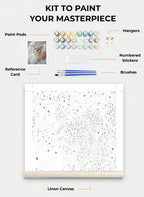 Custom Paint By Numbers Kit