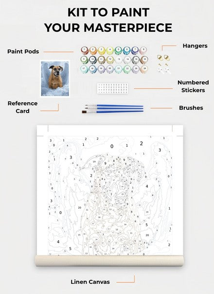 Custom Paint By Numbers Kit