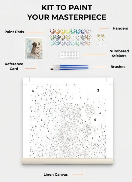 Custom Paint By Numbers Kit