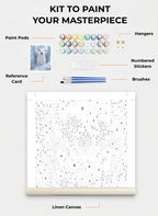 Custom Paint By Numbers Kit