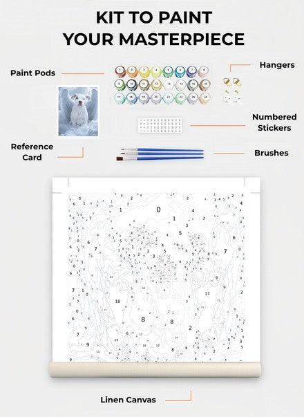 Custom Paint By Numbers Kit