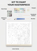 Custom Paint By Numbers Kit