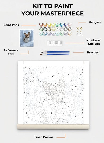 Custom Paint By Numbers Kit
