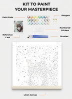 Custom Paint By Numbers Kit