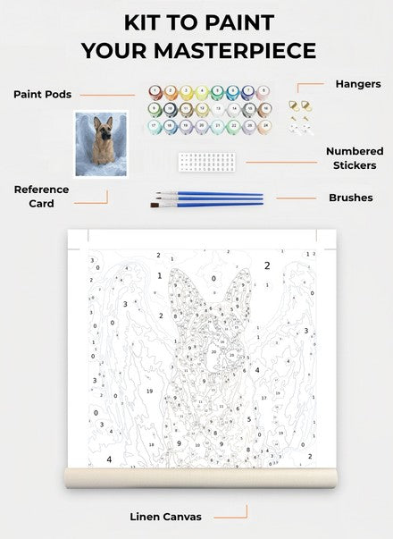 Custom Paint By Numbers Kit