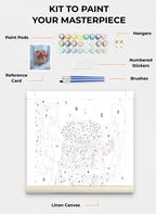 Custom Paint By Numbers Kit