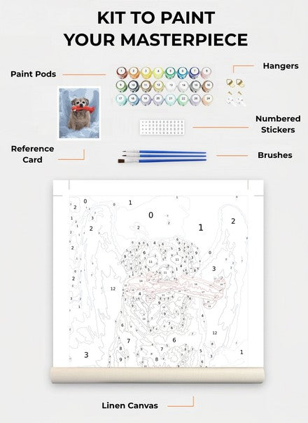 Custom Paint By Numbers Kit