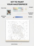 Custom Paint By Numbers Kit