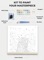Custom Paint By Numbers Kit