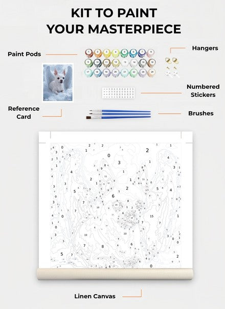 Custom Paint By Numbers Kit