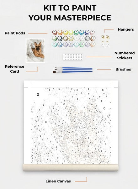 Custom Paint By Numbers Kit