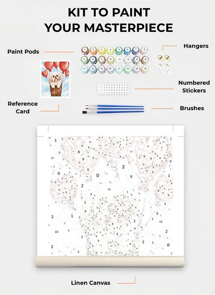 Custom Paint By Numbers Kit