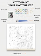 Custom Paint By Numbers Kit