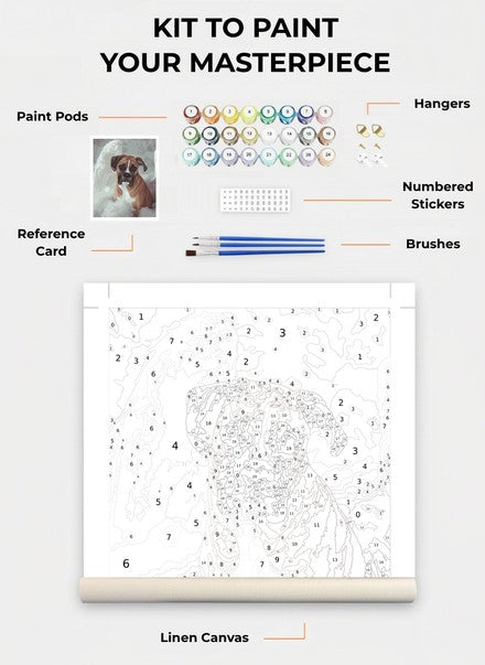 Custom Paint By Numbers Kit