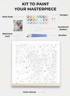 Custom Paint By Numbers Kit