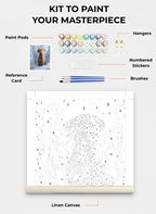 Custom Paint By Numbers Kit