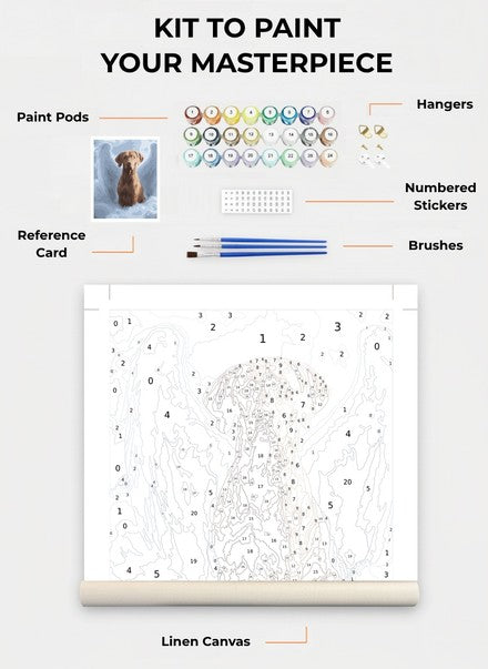 Custom Paint By Numbers Kit