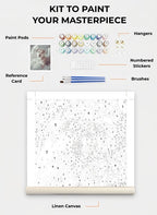 Custom Paint By Numbers Kit