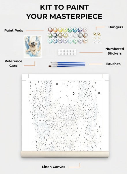Custom Paint By Numbers Kit