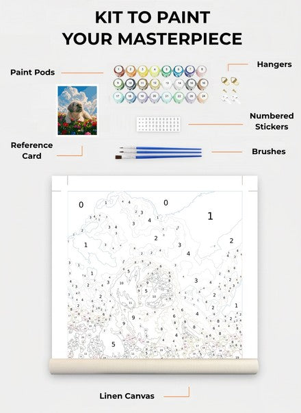 Custom Paint By Numbers Kit