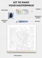 Custom Paint By Numbers Kit
