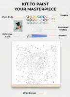 Custom Paint By Numbers Kit