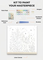 Custom Paint By Numbers Kit