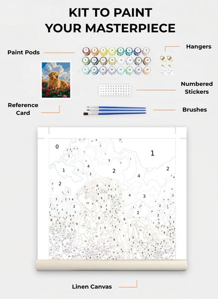 Custom Paint By Numbers Kit