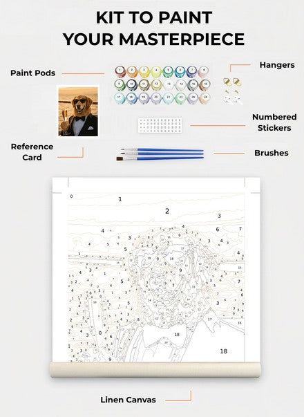 Custom Paint By Numbers Kit