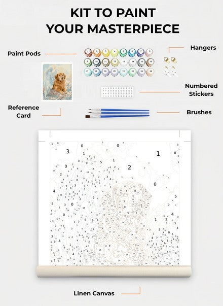 Custom Paint By Numbers Kit