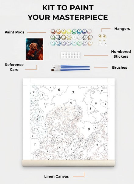 Custom Paint By Numbers Kit