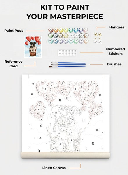 Custom Paint By Numbers Kit