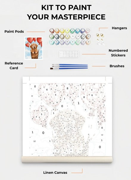 Custom Paint By Numbers Kit