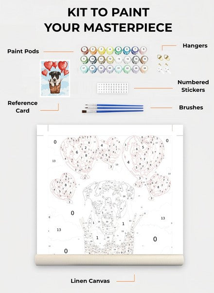 Custom Paint By Numbers Kit